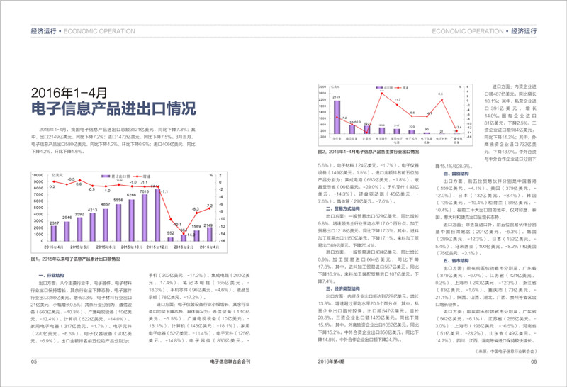 今晚必开生肖图 特马