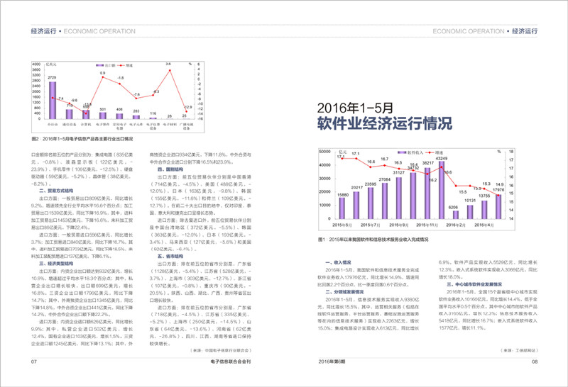 今晚必开生肖图 特马