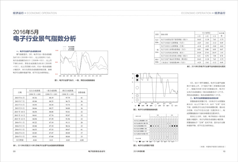 今晚必开生肖图 特马