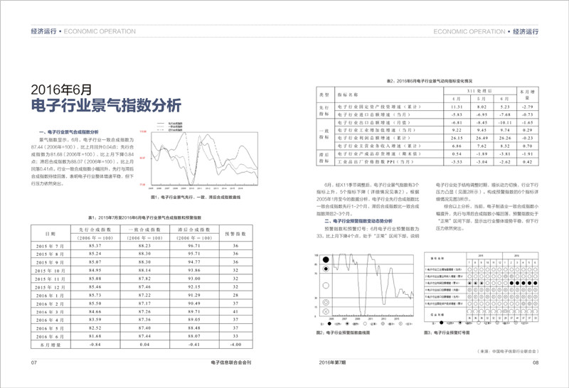 今晚必开生肖图 特马