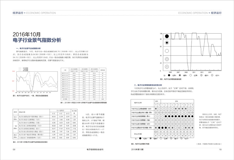 今晚必开生肖图 特马