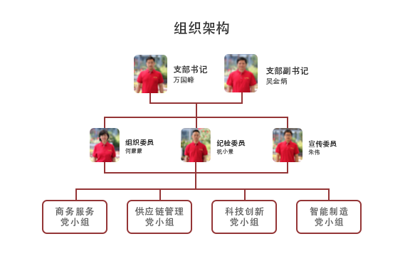 今晚必开生肖图 特马